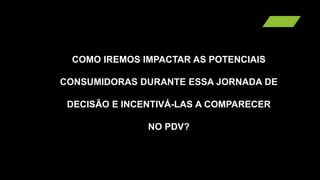 COMO IREMOS IMPACTAR AS POTENCIAIS
CONSUMIDORAS DURANTE ESSA JORNADA DE
DECISÃO E INCENTIVÁ-LAS A COMPARECER
NO PDV?
 
