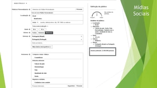 Mídias
Sociais
 