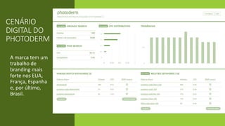 CENÁRIO
DIGITAL DO
PHOTODERM
A marca tem um
trabalho de
branding mais
forte nos EUA,
França, Espanha
e, por último,
Brasil.
 