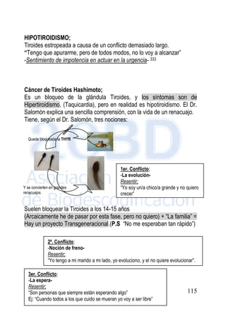 115
HIPOTIROIDISMO;
Tiroides estropeada a causa de un conflicto demasiado largo.
“Tengo que apurarme, pero de todos modos, no lo voy a alcanzar”
-Sentimiento de impotencia en actuar en la urgencia- 333
Cáncer de Tiroides Hashimoto;
Es un bloqueo de la glándula Tiroides, y los síntomas son de
Hipertiroidismo, (Taquicardia), pero en realidad es hipotiroidismo. El Dr.
Salomón explica una sencilla comprensión, con la vida de un renacuajo.
Tiene, según el Dr. Salomón, tres nociones:
Suelen bloquear la Tiroides a los 14-15 años
(Arcaicamente he de pasar por esta fase, pero no quiero) + “La familia” =
Hay un proyecto Transgeneracional.(P.S “No me esperaban tan rápido”)
Queda bloqueada la THYR
Y se convierten en grandes
renacuajos
1er. Conflicto;
-La evolución-
Resentir;
“Yo soy un/a chico/a grande y no quiero
crecer”
“Soy una mujer y no quiero hacer hijos”
2º. Conflicto;
-Noción de freno-
Resentir;
“Yo tengo a mi marido a mi lado, yo evoluciono, y el no quiere evolucionar”.
3er. Conflicto;
-La espera-
Resentir;
“Son personas que siempre están esperando algo”
Ej: “Cuando todos a los que cuido se mueran yo voy a ser libre”
 