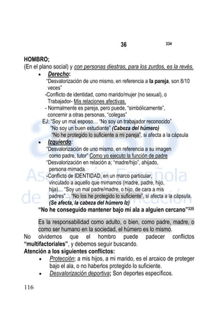 116
36 334
HOMBRO;
(En el plano social) y con personas diestras, para los zurdos, es la revés.
 Derecho:
“Desvalorización de uno mismo, en referencia a la pareja, son 8/10
veces”
-Conflicto de identidad, como marido/mujer (no sexual), o
Trabajador- Mis relaciones afectivas.
- Normalmente es pareja, pero puede, “simbólicamente”,
concernir a otras personas, “colegas”
EJ: “Soy un mal esposo… “No soy un trabajador reconocido”
“No soy un buen estudiante” (Cabeza del húmero)
“No he protegido lo suficiente a mi pareja”, si afecta a la cápsula
 Izquierdo:
“Desvalorización de uno mismo, en referencia a su imagen
como padre, tutor” Como yo ejecuto la función de padre
“Desvalorización en relación a; “madre/hijo”, ahijado,
persona mimada.
-Conflicto de IDENTIDAD, en un marco particular,
vinculado a aquello que mimamos (madre, padre, hijo,
hija)… “Soy un mal padre/madre, o hijo, de cara a mis
padres”… “No los he protegido lo suficiente”, si afecta a la cápsula.
(Se afecta, la cabeza del húmero Iz)
“No he conseguido mantener bajo mi ala a alguien cercano”335
Es la responsabilidad como adulto, o bien, como padre, madre, o
como ser humano en la sociedad, el húmero es lo mismo.
No olvidemos que el hombro puede padecer conflictos
“multifactoriales”, y debemos seguir buscando.
Atención a los siguientes conflictos:
 Protección; a mis hijos, a mi marido, es el arcaico de proteger
bajo el ala, o no haberlos protegido lo suficiente.
 Desvalorización deportiva; Son deportes específicos.
 
