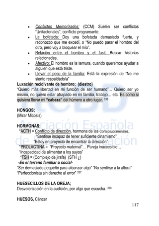 117
 Conflictos Memorizados; (CCM) Suelen ser conflictos
“Unifactoriales”, conflicto programante.
 La bofetada; Doy una bofetada demasiado fuerte, y
reconozco que me excedí, o “No puedo parar el hombro del
otro, pero voy a bloquear el mío”.
 Relación entre el hombro y el fusil; Buscar historias
relacionadas.
 Afectivo; El hombro es la ternura, cuando queremos ayudar a
alguien que está triste.
 Llevar el peso de la familia; Está la expresión de “No me
siento respaldado/a”
Luxación recidivante de hombro; (diestro)
“Quiero más libertad en mi función de ser humano”… Quiero ser yo
mismo, no quiero estar atrapado en mi familia, trabajo… etc. Es como si
quisiera llevar mi “cabeza” del húmero a otro lugar. 336
HONGOS;
(Mirar Micosis)
HORMONAS;
*ACTH = Conflicto de dirección, hormona de las Corticosuprarrenales,
“Sentirse incapaz de tener suficiente dinamismo”
“Estoy en proyecto de encontrar la dirección”
*PROLACTINA = “Proyecto maternal”… Pareja inaccesible…
“Incapacidad de alimentar a los suyos”
*TSH = (Complejo de jirafa) (STH ¿)
-En el terreno familiar o social-
“Ser demasiado pequeño para alcanzar algo” “No sentirse a la altura”
“Perfeccionista sin derecho al error” 337
HUESECILLOS DE LA OREJA;
Desvalorización en la audición, por algo que escucha. 338
HUESOS, Cáncer
 