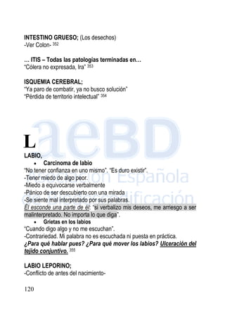 120
INTESTINO GRUESO; (Los desechos)
-Ver Colon- 352
… ITIS – Todas las patologías terminadas en…
“Cólera no expresada, Ira” 353
ISQUEMIA CEREBRAL;
“Ya paro de combatir, ya no busco solución”
“Pérdida de territorio intelectual” 354
LABIO,
 Carcinoma de labio
“No tener confianza en uno mismo”. “Es duro existir”.
-Tener miedo de algo peor.
-Miedo a equivocarse verbalmente
-Pánico de ser descubierto con una mirada
-Se siente mal interpretado por sus palabras.
Él esconde una parte de él: “si verbalizo mis deseos, me arriesgo a ser
malinterpretado. No importa lo que diga”.
 Grietas en los labios
“Cuando digo algo y no me escuchan”.
-Contrariedad. Mi palabra no es escuchada ni puesta en práctica.
¿Para qué hablar pues? ¿Para qué mover los labios? Ulceración del
tejido conjuntivo. 355
LABIO LEPORINO;
-Conflicto de antes del nacimiento-
L
 