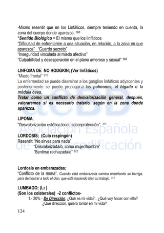 124
-Mismo resentir que en los Linfáticos, siempre teniendo en cuenta, la
zona del cuerpo donde aparezca. 368
*Sentido Biológico = El mismo que los linfáticos
“Dificultad de enfrentarme a una situación, en relación, a la zona en que
aparezca” “Guardo secreto”
“Inseguridad vinculada al miedo afectivo”
“Culpabilidad y desesperación en el plano amoroso y sexual” 369
LINFOMA DE NO HODGKIN; (Ver linfáticos)
“Miedo frontal” 370
La enfermedad se puede diseminar a los ganglios linfáticos adyacentes y
posteriormente se puede propagar a los pulmones, el hígado o la
médula ósea.
Tratar como un conflicto de desvalorización general, después,
valoraremos si es necesario tratarlo, según en la zona donde
aparezca.
LIPOMA;
“Desvalorización estética local, sobreprotección”. 371
LORDOSIS; (Culo respingón)
Resentir: “No sirves para nada”
“Desvalorizada/o, como mujer/hombre”
“Sentirse rechazada/o” 372
Lordosis en embarazadas;
“Conflicto de la mona”, Cuando está embarazada camina enseñando su barriga,
para demostrar a todo el clan, que está haciendo bien su trabajo. 373
LUMBAGO; (L5 )
(Son los colaterales) -2 conflictos-
1.- 20% - De Dirección; ¿Qué es mi vida?.. ¿Qué voy hacer con ella?
¿Qué dirección, quiero tomar en mi vida?
 