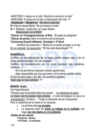 126
-MASTOSIS = Apoyo en el nido “Deshonra mental en el nido”
-SARCOMA- El apoyo en el nido, la fabricación del nido. 382
-Intraductal = Siempre es, “Me siento separada”
D = Menos desarrollada; “No se merece mi teta”
Iz. = Relación, madre-hijo, en mujer diestra
Relacionado con el NIDO
*Cáncer, en Transgeneracional, el Rail…”El padre es peligroso”
*Cáncer de pecho; Mirar el síndrome del aniversario
*Carcinoma Ductal Infiltrante (Canales) = 4º Nivel
Conflicto de protección = “Miedo de no poder proteger a mi hijo
En un contexto de separación “Mi hijo está desprotegido” 383
MANDÍBULA;
Conflicto de desvalorización de no haber podido atrapar algo o de no
haber podido retenerlo una vez atrapado.
Conflicto de desvalorización por no poder expresar algo (palabras,
violencia,…)
-No nos permitimos expresar nuestra agresividad.
-Algo insoportable que hay que decir y no lo hemos podido hablar.
El otro no dice nada y, por ello, nos sentimos aislados:
“decir algo no tiene sentido”. 384
MANOS, Sudor
(Ver hiperhidrosis)
“Persona que ha perdido todas las pautas”… en referencia al padre.
La mano, son los gestos más precisos. A nivel etimológico la mano es
“manipulación”. Es decir… “Tengo la impresión de ser manipulado”
Pero si hablamos de la mano en su conjunto;
 La primera pista es el padre,
 La segunda pista, es como yo trabajo en la realidad, que
hago con mis dedos en mi profesión.
-Dedos de las manos-
1º Nutrición afectiva
2º El Padre – la autoridad-
 