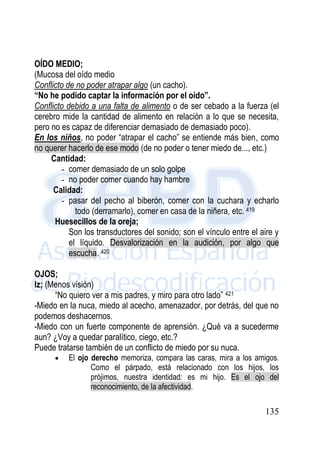 135
OÍDO MEDIO;
(Mucosa del oído medio
Conflicto de no poder atrapar algo (un cacho).
“No he podido captar la información por el oído”.
Conflicto debido a una falta de alimento o de ser cebado a la fuerza (el
cerebro mide la cantidad de alimento en relación a lo que se necesita,
pero no es capaz de diferenciar demasiado de demasiado poco).
En los niños, no poder “atrapar el cacho” se entiende más bien, como
no querer hacerlo de ese modo (de no poder o tener miedo de..., etc.)
Cantidad:
- comer demasiado de un solo golpe
- no poder comer cuando hay hambre
Calidad:
- pasar del pecho al biberón, comer con la cuchara y echarlo
todo (derramarlo), comer en casa de la niñera, etc. 419
Huesecillos de la oreja;
Son los transductores del sonido; son el vínculo entre el aire y
el líquido. Desvalorización en la audición, por algo que
escucha. 420
OJOS;
Iz; (Menos visión)
“No quiero ver a mis padres, y miro para otro lado” 421
-Miedo en la nuca, miedo al acecho, amenazador, por detrás, del que no
podemos deshacernos.
-Miedo con un fuerte componente de aprensión. ¿Qué va a sucederme
aun? ¿Voy a quedar paralítico, ciego, etc.?
Puede tratarse también de un conflicto de miedo por su nuca.
 El ojo derecho memoriza, compara las caras, mira a los amigos.
Como el párpado, está relacionado con los hijos, los
prójimos, nuestra identidad: es mi hijo. Es el ojo del
reconocimiento, de la afectividad.
 