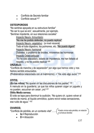 137
 Conflicto de Secreto familiar
 Conflicto sexual 427
OSTEOPOROSIS
“No sentirse apoyada en su estructura familiar”
“No ser lo que se era”, sexualmente, por ejemplo.
“Sentirse impotente, en sus relaciones sociales”
Impacto Neuro- Inmunitario:
“No me he podido defender, no puedo replicar”
Impacto Neuro- vegetativo: (a nivel visceral)
Todo el tubo digestivo, los pulmones, etc. “No puedo digerir”
Impacto Neuro- hormonal
Diabetes, o problema de tiroides, miraremos las hormonas
Impacto Osteo-articular
“Yo he sido atacada/o, estado de impotencia, me han faltado al
respeto, y no he podido replicar 428
ORZUELO;
*Conflicto de mancha y de separación* por algo que hemos visto y nos
hemos sentido ensuciados.
(Problemática relacionada con el matrimonio). = “He visto algo sucio” 429
OTITIS;
(En los niños) “No querer oír las discusiones de los padres” 430
A menudo en la guardería, ya que los niños quieren coger un juguete y
no pueden, escuchan sin cesar: ¡no! 431
Otitis Media serosa;
El oído se tapa para disminuir la audición. “No quiero oír, quiero volver al
vientre de mamá, al líquido amniótico, quiero revivir estas sensaciones,
ese ruido de agua.” 432
OVARIOS;
*Conflicto de pérdida, en un contexto vital*…….
 Iz.= Reproducción
 D = Atracción
Puede vivirse esta pérdida, en relación
a la fortuna familiar.
 