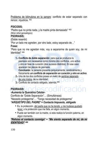 150
Problema de bilirrubina en la sangre: conflicto de estar separado con
rencor, injusticia. 482
PSICOSIS;
“Padre que no pinta nada, y la madre pinta demasiado” 483
(Mirar árbol genealógico)
PSORIASIS;
(Doble resentir)
“Por un lado me agreden, por otro lado, estoy separado de…”
Frase:
“Para que no me agredan más, voy a separarme de quien soy, de mi
Identidad” 484
1.- Conflicto de doble separación: para que se produzca la
psoriasis son necesarios como mínimo dos conflictos, uno activo
y otro en fase de curación (dos sucesos distintos). En ese caso
aparecen las placas de psoriasis.
Conclusión: la persona presenta psíquicamente, cerebralmente y
físicamente un conflicto de separación en curación y otro en activo.
2.- Uno de los dos conflictos posee un matiz de sentirse separado
de uno mismo, de su identidad.
3.- Conflicto de contacto obligado, además.485
PSORIASIS;
-Aumenta la Queratina Celular-
Conflicto de “Doble Separación”… (Simultáneas)
“Necesito protegerme”… “Tengo necesidad de protegerme”
*ARQUETIPO DEL PADRE* = Contacto Impuesto, obligado
• Es, la protección, del padre que no he tenido, y me hubiese gustado
tener, o la protección que me falta, en algún momento.
• Puede ser también con la madre, si esta realiza la función paterna, en
algún momento.
*Rehúso el contacto conmigo* = “Me siento separado de mi, de mi
IDENTIDAD” 486
 