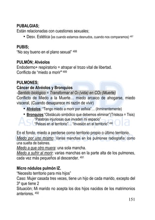 151
PUBALGIAS;
Están relacionadas con cuestiones sexuales;
• Desv. Estética (es cuando estamos desnudos, cuando nos comparamos) 487
PUBIS;
“No soy bueno en el plano sexual” 488
PULMÓN; Alvéolos
Endodermo+ respiratorio = atrapar el trozo vital de libertad.
Conflicto de “miedo a morir”489
PULMONES;
Cáncer de Alvéolos y Bronquios
-Sentido biológico = Transformar el O2 (vida) en CO2 (Muerte)
Conflicto de Miedo a la Muerte… miedo arcaico de ahogarse, miedo
visceral, (Cuando desaparece mi razón de vivir)
• Alvéolos; “Tengo miedo a morir por asfixia”… (Inminentemente)
• Bronquios;“Obstáculo simbólico que debemos eliminar”(Tristeza = Tisis)
“Palabras injuriosas que invaden mi espacio”
“Peleas en el territorio”… “Invasión en el territorio” 490
En el fondo, miedo a perderse como territorio propio o último territorio.
Miedo por uno mismo: Varias manchas en los pulmones radiografía: como
una suelta de balones.
Miedo a que otro muera: una sola mancha.
Miedo a sufrir al morir: varias manchas en la parte alta de los pulmones,
cada vez más pequeños al descender. 491
Micro nódulos pulmón IZ.
“Necesito territorio para mis hijos”
Caso: Mujer casada tres veces, tiene un hijo de cada marido, excepto del
3º que tiene 2
Situación; Mi marido no acepta los dos hijos nacidos de los matrimonios
anteriores. 492
 