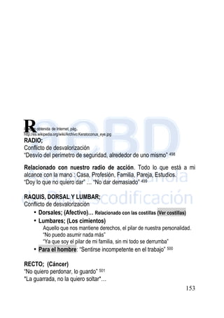 153
Imagen obtenida de Internet, pág.
http://es.wikipedia.org/wiki/Archivo:Keratoconus_eye.jpg
RADIO;
Conflicto de desvalorización
“Desvío del perímetro de seguridad, alrededor de uno mismo” 498
Relacionado con nuestro radio de acción. Todo lo que está a mi
alcance con la mano : Casa, Profesión, Familia, Pareja, Estudios.
“Doy lo que no quiero dar” … “No dar demasiado” 499
RAQUIS, DORSAL Y LUMBAR;
Conflicto de desvalorización
• Dorsales; (Afectivo)… Relacionado con las costillas (Ver costillas)
• Lumbares; (Los cimientos)
Aquello que nos mantiene derechos, el pilar de nuestra personalidad.
“No puedo asumir nada más”
“Ya que soy el pilar de mi familia, sin mi todo se derrumba”
• Para el hombre: “Sentirse incompetente en el trabajo” 500
RECTO; (Cáncer)
“No quiero perdonar, lo guardo” 501
*La guarrada, no la quiero soltar*…
R
 