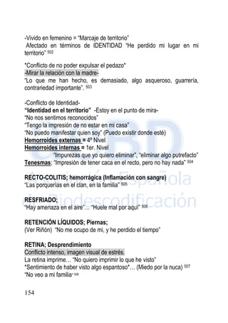 154
-Vivido en femenino = “Marcaje de territorio”
Afectado en términos de IDENTIDAD “He perdido mi lugar en mi
territorio” 502
*Conflicto de no poder expulsar el pedazo*
-Mirar la relación con la madre-
“Lo que me han hecho, es demasiado, algo asqueroso, guarrería,
contrariedad importante”. 503
-Conflicto de Identidad-
“Identidad en el territorio” -Estoy en el punto de mira-
“No nos sentimos reconocidos”
“Tengo la impresión de no estar en mi casa”
“No puedo manifestar quien soy” (Puedo existir donde esté)
Hemorroides externas = 4º Nivel
Hemorroides internas = 1er. Nivel
“Impurezas que yo quiero eliminar”, “eliminar algo putrefacto”
Tenesmas; “Impresión de tener caca en el recto, pero no hay nada” 504
RECTO-COLITIS; hemorrágica (Inflamación con sangre)
“Las porquerías en el clan, en la familia” 505
RESFRIADO;
“Hay amenaza en el aire”… “Huele mal por aquí” 506
RETENCIÓN LÍQUIDOS; Piernas;
(Ver Riñón) “No me ocupo de mi, y he perdido el tiempo”
RETINA; Desprendimiento
Conflicto intenso, imagen visual de estrés.
La retina imprime… “No quiero imprimir lo que he visto”
*Sentimiento de haber visto algo espantoso*… (Miedo por la nuca) 507
“No veo a mi familia” 508
 