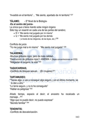 163
“Invadido en el territorio”… “Me siento, apartado de mi territorio” 537
TÁLAMO; - 5º Nivel de la Biología-
-Es el centro del juicio-
La única que o tiene mando sobe ningún órgano
Sólo hay un resentir en cada una de las partes del cerebro;
 D = “Me siento mal juzgado por mi mismo”
 Iz = “Me siento mal juzgado por los demás;
( a través de las religiones, de las leyes, etc.) 538
Conflicto de juicio
“Yo me juzgo mal a mi mismo” “Me siento mal juzgado” 539
TALASEMIA;
-Muchos glóbulos rojos, pero de mala calidad-
“Destrucción de glóbulos rojos”= ANEMIA = (Bajas concentraciones en CO2)
“Malgastar el oxígeno, la vida” 540
TAQUICARDIAS;
-Conflicto de bloqueo sexual-… (En mujeres) 541
TARTAMUDEO;
*Tienes algo, o vas a conseguir algo seguro, y en el último momento, se
lo dan a otro.*
“Lo tenía seguro, y no lo he conseguido”
“Hablar es peligroso”542
Añado tiempo, espacio al decir; el ancestro ha recalcado un
mensaje…543
“Algo que no puedo decir, no puedo expresar”
“Secreto familiar” 544
TENDINITIS;
-Conflicto de desvalorización-
 