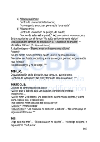 167
a) Nódulos calientes:
Dentro de una sensibilidad social;
“Hay urgencia en actuar, pero nadie hace nada”
b) Nódulos fríos:
Dentro de una noción de peligro, de miedo;
“Noción de estar estrangulado” (Cordón umbilical, llevar corbata, etc.)
Están asociadas con el tiempo “No actúo suficientemente rápido”
Estas glándulas también se afectan en la, “Esclerosis en Placas” 557
-Tiroides, Cáncer- (Por hiper-calcitonina)
A nivel biológico = “Deseo tener los huesos muy sólidos”
Resentir:
“No me siento suficientemente sólido, a nivel de mi estructura”
“Necesito ser fuerte, necesito que me sostengan, pero no tengo a nadie
que lo haga”
“Necesito apoyo, y no lo tengo” 558
TOBILLO;
Desvalorización en la dirección, que tomo, o , que no tomo
Conflicto de indecisión: “No estoy tomando el buen camino”. 559
TORTÍCOLIS;
Conflicto de contrariedad en la acción
“Querer girar la cabeza, para ver a alguien, pero tenerlo prohibido
moralmente”…
“Querer mirar, y no hacerlo, una parte de mi, quiere ir hacia delante, y la otra
parte, hacia a tras, o hacia el lado.
“¡No podemos mirar hacia los dos lados a la vez!”
*Distonía = “Amor prohibido”
*Espasmódica = “Los músculos, no sostienen la cabeza”… “No sentir apoyo en
algún enfrentamiento” 560
TOS;
“Algo que me irrita”… “El otro está en mi interior”… “No tengo derecho, a
expresarme con fuerza”.
 