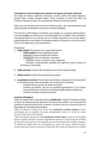 16
El Ectodermo nos da las células que conforman los órganos de función relacional
Son todos los demás: epidermis, bronquios, corazón, partes del aparto digestivo,
vesícula biliar, tiroides, ganglios nobles, retina, cristalino, el cuello del útero, las
arterias, el sistema nervioso, etc. Su expresión cerebral es el Cortex cerebral.
Saber esto, nos permite centrarnos en el síntoma y saber qué capa embrionaria está
siendo activada, facilitándonos encontrar el conflicto biológico.
Si el síntoma o enfermedad se manifiesta, por ejemplo, en un órgano perteneciente a
la función arcaica, ya sabemos que está relacionado con el “pedazo” real o simbólico.
Este pedazo puede ser un ascenso, que en el último momento no nos lo han dado y
puede producirnos unas anginas. Este pedazo puede ser el ligarnos a una chica y que al
final se la ha ligado otro y así sucesivamente.
.
Por ejemplo:
1. Tejido epitelial: formado por las 3 capas embrionarias:
- Tejido epitelial: forma el epitelio de la piel.
- endodermo: forma el epitelio del intestino.
- mesodermo: forma el endotelio y mesotelio.
endotelio: reviste al corazón y vasos sanguíneos.
mesotelio: reviste grandes cavidades del organismo como la pleura, el
peritoneo y el pericardio.
2. Tejido conectivo: proviene del mesodermo y es el más amplio de todos.
3. Tejido nervioso: Proviene del ectodermo (neuronas).
4. Las glándulas mamarias: Tienen todos los conflictos. El general es el de protección
y el conflicto siempre esta relacionado con el nido (real o simbólico).
- Conflicto arcaico, que son los adenocarcinomas
- Conflicto de relación, que son los conductos galactóforos y es el cáncer
ductal infiltrante o carcinoma. Formado por tejido epitelial ectodérmico.
- Conflicto de sostén o de desvalorización.
Funciones Histológicas
Todos los órganos de la capa germinativa endodérmica muestran incremento celular
en forma de adenocarcinoma durante la fase activa del conflicto. Con la solución del
conflicto el crecimiento del tumor se detiene. Durante la fase de curación el tumor es
degradado por microbios especializados.
Todos los órganos y tejidos que derivan del mesodermo cerebral antuguo y están
controlados por el cerebelo, muestran multiplicación celular en forma de tumor
durante la fase activa del conflicto.
Todos los órganos que derivan del mesodermo cerebral nuevo, y que son controlados
desde la médula cerebral, muestran degradación celular en la fase activa del conflicto
(al revés de lo que ocurre en los órganos que son controlados por el cerebro antiguo).
La pérdida de tejido como en la osteoporosis, cáncer de hueso, atrofia muscular,
necrosis del bazo, ovarios, testículos o tejido del riñón, todos se originan en la médula
 
