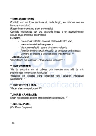 170
TROMPAS UTERINAS;
Conflicto con un tono semi-sexual, nada limpio, en relación con un
hombre (masculino).
(Resentimiento cercano al del endometrio).
Conflicto relacionado con una guarrada ligada a un acontecimiento
sexual, cruel, malsano, con maldad.
Ejemplos
- Diferencias violentas con una persona del otro sexo,
intercambio de insultos groseros.
- Violación o relación sexual vivida con violencia
- Agresión de tipo sexual: obsesión de quedarse embarazada.
- Memoria de incesto o violación en la línea familiar. 569
TUBERCULOSIS;
“Delimitación del territorio”… “Invasión del territorio” 570
TUMOR CEREBRAL;
“He de encontrar en mi cabeza una solución más allá de mis
posibilidades intelectuales habituales”
“Necesito un soporte para encontrar una solución intelectual
satisfactoria” 571
TUMOR CRESTA ILÍACA;
“Hacer el sexo es peligroso” 572
TUMORES CRANEALES;
Están relacionados con las preocupaciones obsesivas. 573
TUNEL CARPIANO;
(Ver Canal Carpiano)
 