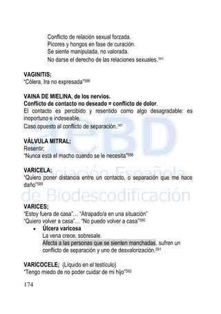 174
Conflicto de relación sexual forzada.
Picores y hongos en fase de curación.
Se siente manipulada, no valorada.
No darse el derecho de las relaciones sexuales.585
VAGINITIS;
“Cólera, Ira no expresada”586
VAINA DE MIELINA, de los nervios.
Conflicto de contacto no deseado = conflicto de dolor.
El contacto es percibido y resentido como algo desagradable: es
inoportuno e indeseable.
Caso opuesto al conflicto de separación.587
VÁLVULA MITRAL;
Resentir;
“Nunca está el macho cuando se le necesita”588
VARICELA;
“Quiero poner distancia entre un contacto, o separación que me hace
daño”589
VARICES;
“Estoy fuera de casa”… “Atrapado/a en una situación”
“Quiero volver a casa”… “No puedo volver a casa”590
 Úlcera varicosa
La vena crece, sobresale.
Afecta a las personas que se sienten manchadas, sufren un
conflicto de separación y uno de desvalorización.591
VARICOCELE; (Líquido en el testículo)
“Tengo miedo de no poder cuidar de mi hijo”592
 
