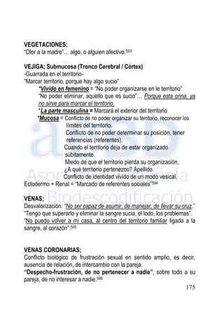 175
VEGETACIONES;
“Olor a la madre”… algo, o alguien afectivo.593
VEJIGA; Submucosa (Tronco Cerebral / Córtex)
-Guarrada en el territorio-
“Marcar territorio, porque hay algo sucio”
*Vivido en femenino = “No poder organizarse en le territorio”
“No poder eliminar, aquello que es sucio”… Porque esta orina, ya
no sirve para marcar el territorio.
*La parte masculina = Marcará el exterior del territorio
*Mucosa = Conflicto de no poder organizar su territorio, reconocer los
límites del territorio.
Conflicto de no poder determinar su posición, tener
referencias (referentes).
Cuando el territorio deja de estar organizado
súbitamente.
Miedo de que el territorio pierda su organización.
¿A qué territorio pertenezco? Apellido.
Conflicto de identidad vivido de un modo vesical.
Ectodermo + Renal = “Marcado de referentes sociales”594
VENAS;
Desvalorización: “No ser capaz de asumir, de manejar, de llevar su cruz.”
“Tengo que superarlo y eliminar la sangre sucia, el lodo, los problemas”.
“No puedo volver a mi casa, al centro del territorio familiar ligado a la
sangre, al corazón”.595
VENAS CORONARIAS;
Conflicto biológico de frustración sexual en sentido amplio, es decir,
ausencia de relación, de intercambio con la pareja.
“Despecho-frustración, de no pertenecer a nadie”, sobre todo a su
pareja, de no interesar a nadie.596
 