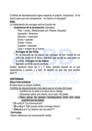177
Conflicto de desvalorización ligero respecto al prójimo. Autocrítica: “lo he
hecho peor que mis compañeros”, “he hecho un mal gesto”
Nota:
La implantación de verrugas será en función de:
- simbolismo de la localización. Ejemplos:
Pies = raíces. (Relacionado con: Padres, Abuelos)
Izquierdo = femenino
Derecho = masculino
Dorso = pasado
Frente = futuro
Costado = presente
Cara = imagen de sí mismo
Verrugas de los niños
En la mayoría de los casos, las verrugas en las manos de los
niños se sitúan en el dorso, mientras que las de los pies salen en
la planta. Verrugas en las manos
Ejemplo: conflicto con la escritura.
Suelen aparecer entre los 6 y 7 años, periodo escolar en el que
aprendemos a escribir y a leer. El desafío es que hay que escribir
bien.602
VÉRTEBRAS;
Disco Intervertebral;
El disco tiene su propio conflicto.
Conflicto de desvalorización más ligero que en el caso del hueso:
- Conflicto de no estar a la altura de su trabajo
- Descansar sobre uno mismo: es el cojín. No poder.
- Debo actuar de tampón (amortiguador) entre dos seres
queridos que se pelean.
* (C1 a C7) = “La comunicación”
* (D1 a D12) = “Sólo puedo contar conmigo mismo”
* (Cóccix L1) = “La relación con los otros”603
Cervicales;
Hacen referencia a la comunicación verbal
 