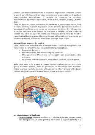 17
cerebral. Con la solución del conflicto, el proceso de degeneración se detiene. Durante
la fase de curación la pérdida de tejido es recuperada y restaurada con la ayuda de
microorganismos especializados. El proceso de reparación se acompaña
frecuentemente de aumento de volumen, inflamaciones, infección, descarga, fiebre y
dolor.
Todos los órganos y tejidos que derivan del ectodermo, y que son controlados desde
la corteza cerebral, muestran degradación celular en forma de ulceración durante la
fase activa del conflicto, como vemos, por ejemplo, en las úlceras del estómago. Con
la solución del conflicto el proceso de ulceración se detiene. Durante la fase de
curación la pérdida de tejido se rellena y es restaurada con la ayuda de microbios
especializados (diagrama, virus). El proceso de reparación usualmente se presenta con
aumento de volumen, inflamación, infecciones, descarga, fiebre y dolor.
Nueva visión de las partes del cerebro
Todos sabemos que nuestro cerebro se ha desarrollado a través de la filogénesis. En el
transcurso de la evolución las especies se desarrollan para adaptarse.
- Endodermo, los peces
- Meso-endodermo (Mesodermo antiguo), los reptiles
- Meso-ectodermo (Mesodermo nuevo), reptiles con extremidades osteo-
articulares
- Ectodermo, animales superiores, necesidad de coordinar todas las partes
Nadie hasta ahora se ha atrevido a exponer una parte del cerebro muy importante,
que es el sistema Límbico. Nadie ha encontrado las descodificaciones. El sistema
límbico es el que regula las creencias y los valores. Ha sido mi profesor el Dr. Eduart
Van Den Bogaert el que se ha atrevido a ello y él hace la siguiente división:
Los números siguen la filogénesis.
1. Tronco Cerebral. El primer conflicto es la pérdida de líquidos. Un pez cuando
sale del agua hace un tumor primitivo en el riñón. El segundo conflicto es la
 