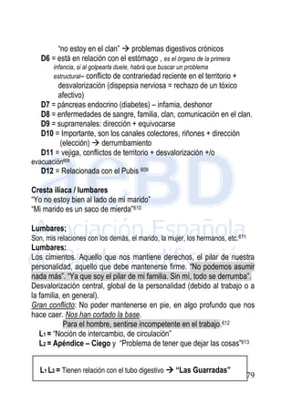 179
“no estoy en el clan”  problemas digestivos crónicos
D6 = está en relación con el estómago , es el órgano de la primera
infancia, si al golpearla duele, habrá que buscar un problema
estructural– conflicto de contrariedad reciente en el territorio +
desvalorización (dispepsia nerviosa = rechazo de un tóxico
afectivo)
D7 = páncreas endocrino (diabetes) – infamia, deshonor
D8 = enfermedades de sangre, familia, clan, comunicación en el clan.
D9 = suprarrenales: dirección + equivocarse
D10 = Importante, son los canales colectores, riñones + dirección
(elección)  derrumbamiento
D11 = vejiga, conflictos de territorio + desvalorización +/o
evacuación608
D12 = Relacionada con el Pubis 609
Cresta ilíaca / lumbares
“Yo no estoy bien al lado de mi marido”
“Mi marido es un saco de mierda”610
Lumbares;
Son, mis relaciones con los demás, el marido, la mujer, los hermanos, etc.611
Lumbares:
Los cimientos. Aquello que nos mantiene derechos, el pilar de nuestra
personalidad, aquello que debe mantenerse firme. “No podemos asumir
nada más”. “Ya que soy el pilar de mi familia. Sin mí, todo se derrumba”.
Desvalorización central, global de la personalidad (debido al trabajo o a
la familia, en general).
Gran conflicto: No poder mantenerse en pie, en algo profundo que nos
hace caer. Nos han cortado la base.
Para el hombre, sentirse incompetente en el trabajo.612
L1 = “Noción de intercambio, de circulación”
L2 = Apéndice – Ciego y “Problema de tener que dejar las cosas”613
L1 L2 = Tienen relación con el tubo digestivo  “Las Guarradas”
 