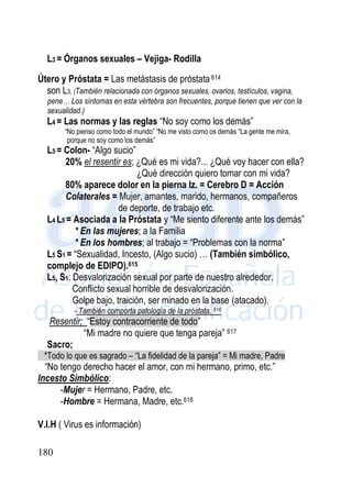 180
L3 = Órganos sexuales – Vejiga- Rodilla
Útero y Próstata = Las metástasis de próstata 614
son L3, (También relacionada con órganos sexuales, ovarios, testículos, vagina,
pene… Los síntomas en esta vértebra son frecuentes, porque tienen que ver con la
sexualidad.)
L4 = Las normas y las reglas “No soy como los demás”
“No pienso como todo el mundo” “No me visto como os demás “La gente me mira,
porque no soy como los demás”
L5 = Colon- “Algo sucio”
20% el resentir es; ¿Qué es mi vida?... ¿Qué voy hacer con ella?
¿Qué dirección quiero tomar con mi vida?
80% aparece dolor en la pierna Iz. = Cerebro D = Acción
Colaterales = Mujer, amantes, marido, hermanos, compañeros
de deporte, de trabajo etc.
L4 L5 = Asociada a la Próstata y “Me siento diferente ante los demás”
* En las mujeres; a la Familia
* En los hombres; al trabajo = “Problemas con la norma”
L5 S1 = “Sexualidad, Incesto, (Algo sucio) … (También simbólico,
complejo de EDIPO).615
L5, S1: Desvalorización sexual por parte de nuestro alrededor.
Conflicto sexual horrible de desvalorización.
Golpe bajo, traición, ser minado en la base (atacado).
- También comporta patología de la próstata. 616
Resentir; “Estoy contracorriente de todo”
“Mi madre no quiere que tenga pareja” 617
Sacro;
*Todo lo que es sagrado – “La fidelidad de la pareja” = Mi madre, Padre
“No tengo derecho hacer el amor, con mi hermano, primo, etc.”
Incesto Simbólico:
-Mujer = Hermano, Padre, etc.
-Hombre = Hermana, Madre, etc.618
V.I.H ( Virus es información)
 