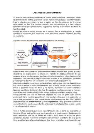 20
LAS FASES DE LA ENFERMEDAD
Ya es archiconocida la exposición del Dr. Hamer en esta temática. La medicina divide
las enfermedades en frías y calientes y el Dr. Hamer demuestra que las enfermedades
frías y calientes no existen, lo que si existe son los dos aspectos de la misma
enfermedad. La fase fría también llamada fase simpacotónica y la fase caliente
también llamada para-simpacotónica (vagotonía). Por eso él le llama las dos fases de
la enfermedad.
Cuando estamos en estrés estamos en la primera fase o simpacotónica y cuando
estamos en reparación, que en muchos casos, es cuando estamos enfermos, estamos
en vagotonía.
Esquema sacado del libro Nueva medicina Germánica (Dr. Hamer)
No es en este libro donde hay que desarrollar la explicación de este gráfico. El lector
encontrará las explicaciones oportunas en Tratado de Biodescodificación. Sí que
conviene aclarar las divergencias que hay entre diversos autores e investigadores. Mi
experiencia clínica me hacía preguntarme una y otra vez, el por qué algunos pacientes
pasaban por las dos fase (un servidor las vivió en carne y hueso) y otros no.
Algunos investigadores, no creen en las dos fases y dicen que mientras haya síntoma
hay conflicto. Desde su punto de vista tienen toda la razón. Porque es muy importante
tratar al paciente en las dos fases y no dejarlo, diciéndole que están curándose
(algunos seguidores de Hamer). En fase de vagotonía muchos pacientes se mueren.
Aquí se lanzaron los detractores del Dr. Hamer diciéndole que tenía muertos sanos.
Particularmente creo que la medicina alopática nos hace un gran favor cuando
podemos tratar a nuestros pacientes en esta fase tan crítica, que es la vagotonía. Lo
que si hay que educar es que cuando damos medicamentos en esta fase, algunos
medicamentos son simpacotónicos y otros vagotónicos y hay que tener cuidado al
administrarlos. Se pueden exacerbar los síntomas y llevar al paciente a un sobre estrés
y con ello causarle la muerte.
Todo el mundo conoce las curaciones espontáneas. En ellas es obvio que esta teoría no
funciona. El por qué no funciona no desacredita a la teoría misma. Quizás ocurren
otros fenómenos que no se tienen en cuenta. Aquí reside el estado de plena
consciencia. Cuando el paciente toma plena consciencia de su síntoma del para qué lo
tiene y cuál es la enseñanza implícita que éste tiene, se produce una abreacción que
 