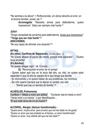 49
*No sentirse a la altura* = Perfeccionista, sin darse derecho al error, en
el terreno familiar, social, etc.30
Acromegalia: “Necesito armas para defenderme, quiero
impresionar”. Debo ser siempre más fuerte.31
-STH?
“Tengo necesidad de armarme para defenderme, tengo que impresionar”
“Tengo que ser más fuerte”32
ADICCIONES;
“No soy capaz de afrontar una situación”33
AFTAS;
(En niños, Conflicto de Separación, Comida, Beso…)
“No puedo atrapar el pecho de mamá, porque está separado”… “Quiero
tocar el pecho”
(En Adultos)
“No puedo atrapar algo”  Comida…
Ej: “Reconquistar el amor de mi pareja”
- Quiere saber qué hay en la boca del otro, es vital, no quiere estar
separado ni que el otro se separe de lo que tenga que decirle.
- Es introvertido y no quiere hablar de sus problemas, los minimiza.
- De niño quería siempre que le dijeran la verdad, era vital.
“Siento que hay un secreto de familia”.34
ALVEOLOS, Pulmonares
Conflicto = “Miedo a morir por asfixia” “Contacto real al miedo a morir”
“Verse morir a si mismo “ o por Identificación…
“El que está cerca de mí se muere”35
ALCOHOL, Alergia; (Azúcar transformado) -
“Quiero amor, mucho amor, pero el amor que me han dado no me gusta”
“Quiero un amor que sea probado en el tiempo, un amor transformado”
“Quiero un amor, muy distinto del que me han dado”36
 