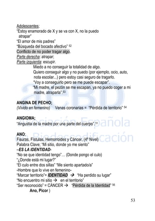 53
Adolescentes;
“Estoy enamorado de X y se va con X, no la puedo
atrapar”
“El amor de mis padres”
“Búsqueda del bocado afectivo” 52
Conflicto de no poder tragar algo.
Parte derecha: atrapar;
Parte izquierda: escupir.
Miedo a no conseguir la totalidad de algo.
Quiero conseguir algo y no puedo (por ejemplo, ocio, auto,
nota escolar...) pero estoy casi seguro de tragarlo.
“Voy a conseguirlo pero se me puede escapar”.
“Mi madre, el pezón se me escapan, ya no puedo coger a mi
madre, atraparla”.53
ANGINA DE PECHO;
(Vivido en femenino) Venas coronarias = “Pérdida de territorio” 54
ANGIOMA;
“Angustia de la madre por una parte del cuerpo”.55
ANO;
Fisuras, Fístulas, Hemorroides y Cáncer, (4º Nivel)
Palabra Clave; “Mi sitio, donde yo me siento”
–ES LA IDENTIDAD-
“No se que identidad tengo”… (Donde pongo el culo)
“¿Donde está mi lugar?”
“El culo entre dos sillas” “Me siento apartado/a”
-Hombre que lo vive en femenino-
“Marcar territorio”= IDENTIDAD  “Ha perdido su lugar”
“No encuentro mi sitio  en el territorio”
“Ser reconocido” = CÁNCER  “Pérdida de la Identidad” 56
Ano, Picor )
 