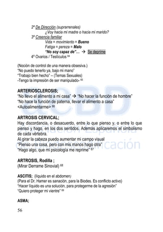 56
2º De Dirección (suprarrenales)
¿Voy hacia mi madre o hacia mi marido?
3º Creencia familiar
Vida = movimiento = Bueno
Fatiga = pereza = Malo
“No soy capaz de”…  Se deprime
4º Ovarios / Testículos 64
(Noción de control de una manera obsesiva.)
“No puedo tenerlo ya, bajo mi mano”
“Trabajo bien hecho” – (Temas Sexuales)
-Tengo la impresión de ser manipulado- 65
ARTERIOSCLEROSIS;
“No llevo el alimento a mi casa”  “No hacer la función de hombre”
“No hace la función de paterna, llevar el alimento a casa”
<Autoalimentarme> 66
ARTROSIS CERVICAL;
Hay discordancia, o desacuerdo, entre lo que pienso y, o entre lo que
pienso y hago, en los dos sentidos. Además aplicaremos el simbolismo
de cada vértebra.
Al girar la cabeza puedo aumentar mi campo visual
“Pienso una cosa, pero con mis manos hago otra”
“Hago algo, que mi psicología me reprime” 67
ARTROSIS, Rodilla ;
(Mirar Derrame Sinovial) 68
ASCITIS; (líquido en el abdomen)
(Para el Dr. Hamer es sanación, para la Biodes. Es conflicto activo)
“Hacer líquido es una solución, para protegerme de la agresión”
“Quiero proteger mi vientre” 69
ASMA;
 