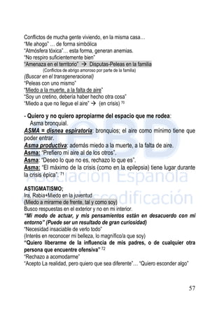 57
Conflictos de mucha gente viviendo, en la misma casa…
“Me ahogo” … de forma simbólica
“Atmósfera tóxica”… esta forma, generan anemias.
“No respiro suficientemente bien”
“Amenaza en el territorio”  Disputas-Peleas en la familia
(Conflictos de abrigo amoroso por parte de la familia)
(Buscar en el transgeneracional)
“Peleas con uno mismo”
“Miedo a la muerte, a la falta de aire”
“Soy un cretino, debería haber hecho otra cosa”
“Miedo a que no llegue el aire”  (en crisis) 70
- Quiero y no quiero apropiarme del espacio que me rodea:
Asma bronquial.
ASMA = disnea espiratoria: bronquios; el aire como mínimo tiene que
poder entrar.
Asma productiva: además miedo a la muerte, a la falta de aire.
Asma: “Prefiero mi aire al de los otros”.
Asma: “Deseo lo que no es, rechazo lo que es”.
Asma: “El máximo de la crisis (como en la epilepsia) tiene lugar durante
la crisis épica”. 71
ASTIGMATISMO;
Ira, Rabia+Miedo en la juventud
(Miedo a mirarme de frente, tal y como soy)
Busco respuestas en el exterior y no en mi interior.
“Mi modo de actuar, y mis pensamientos están en desacuerdo con mi
entorno” (Puede ser un resultado de gran curiosidad)
“Necesidad insaciable de verlo todo”
(Interés en reconocer mi belleza, lo magnífico/a que soy)
“Quiero liberarme de la influencia de mis padres, o de cualquier otra
persona que encuentre ofensiva” 72
“Rechazo a acomodarme”
“Acepto La realidad, pero quiero que sea diferente”… “Quiero esconder algo”
 