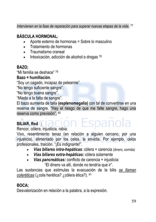 59
Intervienen en la fase de reparación para superar nuevas etapas de la vida. 77
BÁSCULA HORMONAL;
 Aporte externo de hormonas = Sobre lo masculino
 Tratamiento de hormonas
 Traumatismo craneal
 Intoxicación, adicción de alcohol o drogas 78
BAZO;
“Mi familia se deshace” 79
Bazo = humillación.
“Soy un cagado, incapaz de pelearme”.
“No tengo suficiente sangre”.
“No tengo buena sangre”.
“Miedo a la falta de sangre”.
El bazo aumenta de talla (esplenomegalia) con tal de convertirse en una
reserva de sangre. “Hay el riesgo de que me falte sangre, hago una
reserva como previsión”. 80
BILIAR, Red ;
Rencor, cólera, injusticia, rabia.
Vivo, resentimiento tenaz (en relación a alguien cercano, por una
injusticia), alimentado por los celos, la envidia. Por ejemplo, celos
profesionales, traición. “¡Es indignante!”.
 Vías biliares intra-hepáticas: cólera + carencia (dinero, comida)
 Vías biliares extra-hepáticas: cólera solamente
 Vías pancreáticas: conflicto de carencia + injusticia:
“El dinero va allí, donde no tendría que ir”.
Las sustancias que estimulas la evacuación de la bilis se llaman
coleréticas (¿cola herética? ¿cólera ética?). 81
BOCA;
Desvalorización en relación a la palabra, a la expresión.
 