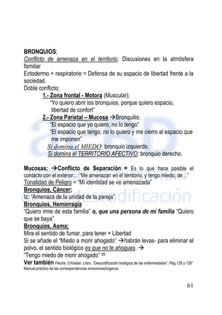 61
BRONQUIOS;
Conflicto de amenaza en el territorio; Discusiones en la atmósfera
familiar
Ectodermo + respiratorio = Defensa de su espacio de libertad frente a la
sociedad.
Doble conflicto;
1.- Zona frontal - Motora (Muscular);
“Yo quiero abrir los bronquios, porque quiero espacio,
libertad de confort”
2.- Zona Parietal – Mucosa Bronquitis;
“El espacio que yo quiero, no lo tengo”
“El espacio que tengo, no lo quiero y me cierro al espacio que
me imponen”
Si domina el MIEDO: bronquio izquierdo.
Si domina el TERRITORIO AFECTIVO: bronquio derecho.
Mucosas; Conflicto de Separación = Es lo que hace posible el
contacto con el exterior… “Me amenazan en el territorio, y tengo miedo, de…”
Tonalidad de Peligro = “Mi identidad se ve amenazada”
Bronquios, Cáncer;
Iz: “Amenaza de la unidad de la pareja”
Bronquios, Hemorragia
“Quiero irme de esta familia” o, que una persona de mi familia “Quiero
que se baya”
Bronquios, Asma;
Mira el sentido de fumar, para tener + Libertad
Si se añade el “Miedo a morir ahogado” habrán levas- para eliminar el
polvo, el sentido biológico es que no te ahogues. 
“Tengo miedo de morir ahogado” 85
Ver también Fleche, Crhistian. Libro. “Descodificación biológica de las enfermedades”. Pág.128 y 129”
Manual práctico de las correspondencias emociones/órganos.
 