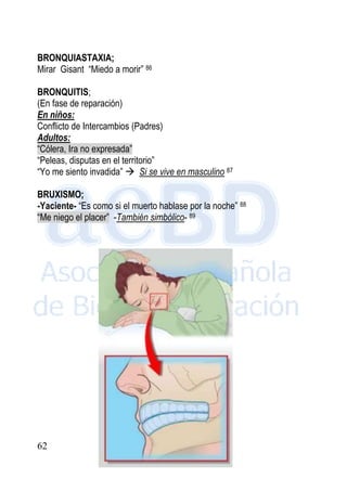62
BRONQUIASTAXIA;
Mirar Gisant “Miedo a morir” 86
BRONQUITIS;
(En fase de reparación)
En niños:
Conflicto de Intercambios (Padres)
Adultos:
“Cólera, Ira no expresada”
“Peleas, disputas en el territorio”
“Yo me siento invadida”  Si se vive en masculino 87
BRUXISMO;
-Yaciente- “Es como si el muerto hablase por la noche” 88
“Me niego el placer” -También simbólico- 89
 