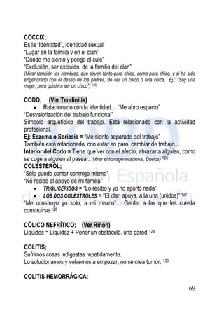 69
CÓCCIX;
Es la “Identidad”, Identidad sexual
“Lugar en la familia y en el clan”
“Donde me siento y pongo el culo”
“Exclusión, ser excluido, de la familia del clan”
(Mirar también los nombres, que sirven tanto para chica, como para chico, y si ha sido
engendrado con el deseo de los padres, de ser un chico o una chica. Ej.: “Soy una
mujer, pero quisiera ser un chico”) 125
CODO; (Ver Tendinitis)
 Relacionado con la Identidad… “Me abro espacio”
“Desvalorización del trabajo funcional”
Símbolo arquetípico del trabajo. Está relacionado con la actividad
profesional.
Ej; Eczema o Soriasis = “Me siento separado del trabajo”
También está relacionado, con estar en paro, cambiar de trabajo…
Interior del Codo = Tiene que ver con el afecto, abrazar a alguien, como
se coge a alguien al pasear. (Mirar el transgeneracional, Duelos) 126
COLESTEROL;
“Sólo puedo contar conmigo mismo”
“No recibo el apoyo de mi familia”
 TRIGLICÉRIDOS = “Lo recibo y yo no aporto nada”
 LOS DOS COLESTROLES = “El clan apoya, a la una (unidos)” 127
“Me construyo yo solo, a mí mismo”… Gente, a las que les cuesta
construirse.128
CÓLICO NEFRÍTICO; (Ver Riñón)
Líquidos = Liquidez + Poner un obstáculo, una pared.129
COLITIS;
Sufrimos cosas indigestas repetidamente.
Lo solucionamos y volvemos a empezar, no se crea tumor. 130
COLITIS HEMORRÁGICA;
 