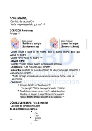 72
CONJUNTIVITIS;
-Conflicto de separación-
“Nadie me protege de lo que veo” 140
CORAZÓN, Problemas ;
Amores 141
“Quiero volver a casa de mi madre, dejo la puerta abierta, para que
vuelva mi madre”
“Quiero volver hacia mi madre” 142
-Válvula Mitral;
Resentir; “Nunca está el macho cuando se le necesita”
-Endocardio; “Eso me arranca el corazón”.
-Miocardio: conflicto de desvalorización de uno mismo que concierne a
la eficacia del corazón.
“No lo consigo, mi corazón no es suficientemente fuerte”, dice un
deportista.
-Pericardio:
1. Ataque directo contra el corazón.
Por ejemplo: “Tiene que operarse del corazón”.
2. Conflicto de miedo por su corazón o el de los otros.
Miedo a un ataque, a un problema cardiovascular:
“Sabe, debería prestar atención a su corazón”. 143
CÓRTEX CEREBRAL; Post Sensorial
-Conflicto de contacto impuesto-
Toca a diferentes órganos:
- Frío
- Calor
- Contacto
- Dolor
Sístole Auricular
Reciben la sangre
(Son femeninas)
Sístole Ventricular
Lanzan la sangre
(Son masculinos)
 
