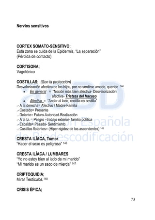73
Nervios sensitivos
CORTEX SOMATO-SENSITIVO;
Esta zona se cuida de la Epidermis, “La separación”
(Pérdida de contacto)
CORTISONA;
Vagotónico
COSTILLAS; (Son la protección)
Desvalorización afectiva de los hijos, por no sentirse amado, querido 144
 En general = “Noción más bien afectiva- Desvalorización
afectiva- Tristeza del fracaso
 Afectivo = “Andar al lado, costilla co costilla”
.- A la derecha= Afectivo / Madre-Familia
.- Costado= Presente
.- Delante= Futuro-Autoridad-Realización
.- A la Iz. = Peligro –trabajo exterior- familia política
.- Espalda= Pasado- Sentimiento
.- Costillas flotantes= (Hiper-rigidez de los ascendentes) 145
CRESTA ILÍACA, Tumor
“Hacer el sexo es peligroso” 146
CRESTA ILÍACA / LUMBARES
“Yo no estoy bien al lado de mi marido”
“Mi marido es un saco de mierda” 147
CRIPTOQUIDIA;
Mirar Testículos 148
CRISIS ÉPICA;
 
