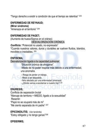 87
“Tengo derecho a existir a condición de que el tiempo se ralentice” 203
ENFERMEDAD DE REYNAUD;
(Mirar síndrome)
“Amenaza en el territorio” 204
ENFERMEDAD DE PAGET;
(Aumento de hueso/Signos en el cráneo)
DESVALORIZACIÓN CRÓNICA
Conflicto: “Potencial no usado, no expresado”
*Cuando nuestros valores, duros y durables se vuelven fluidos, blandos,
movibles e inestables. 205
ENFISEMA;
Desvalorización ligada a la capacidad pulmonar.
“Situación crónica de ahogarse”.
-Miedo de no poder respirar más debido a una enfermedad,
una anomalía.
- Riesgo de perder un trabajo.
- Miedo a ser despedido.
- Niño afectado por una enfermedad (amenaza).
- ¿Dónde vamos a escolarizar a nuestro hijo? 206
ENURESIS;
Conflicto de separación brutal
“Marcaje de territorio + MIEDO, ligado a la sexualidad”
Resentir:
“Papá no se ocupará más de mi”
“Me siento separada de mi padre” 207
EPICONDILITIS; (Ver tendinitis)
“Estoy obligado y no tengo ganas”208
EPIDERMIS;
 