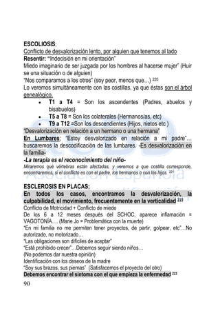 90
ESCOLIOSIS;
Conflicto de desvalorización lento, por alguien que tenemos al lado
Resentir: “Indecisión en mi orientación”
Miedo imaginario de ser juzgada por los hombres al hacerse mujer” (Huir
se una situación o de alguien)
“Nos comparamos a los otros” (soy peor, menos que…) 220
Lo veremos simultáneamente con las costillas, ya que éstas son el árbol
genealógico.
 T1 a T4 = Son los ascendentes (Padres, abuelos y
bisabuelos)
 T5 a T8 = Son los colaterales (Hermanos/as, etc)
 T9 a T12 =Son los descendientes (Hijos, nietos etc )
“Desvalorización en relación a un hermano o una hermana”
En Lumbares; “Estoy desvalorizado en relación a mi padre”…
buscaremos la descodificación de las lumbares. -Es desvalorización en
la familia-
-La terapia es el reconocimiento del niño-
Miraremos qué vértebras están afectadas, y veremos a que costilla corresponde,
encontraremos, si el conflicto es con el padre, los hermanos o con los hijos. 221
ESCLEROSIS EN PLACAS;
En todos los casos, encontramos la desvalorización, la
culpabilidad, el movimiento, frecuentemente en la verticalidad 222
Conflicto de Motricidad + Conflicto de miedo
De los 6 a 12 meses después del SCHOC, aparece inflamación =
VAGOTONÍA…. (Marie Jo = Problemática con la muerte)
“En mi familia no me permiten tener proyectos, de partir, golpear, etc”…No
autorizado, no motorizado…
“Las obligaciones son difíciles de aceptar”
“Está prohibido crecer”…Debemos seguir siendo niños…
(No podemos dar nuestra opinión)
Identificación con los deseos de la madre
“Soy sus brazos, sus piernas” (Satisfacemos el proyecto del otro)
Debemos encontrar el síntoma con el que empieza la enfermedad 223
 