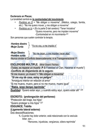91
Esclerosis en Placas;
La tonalidad central es la contrariedad del movimiento
• Parálisis en D = “Me obligan a moverme”, (Médico, colegio, familia,
etc.) “No me quiero mover, y me obligan a moverme”
• Parálisis en Iz.= (Es la parte D del cerebro) “Tener Iniciativa”
“Quiero moverme, pero me impiden moverme”
-Contrariedad en mi movimiento-224
Son personas que suelen controlar la terapia.
-Hombre diestro
-Mujer Zurda
-Mujer Diestra
-Hombre zurdo
-Nunca olvidar el Conflicto desencadenante, ni el Transgeneracional 225
ESCLEROSIS MÚLTIPLE; (Mirar Gisant- Fechas-)
-Todas, es reparar un muerto (P.S Fidelidad al Clan, Hacerse el muerto”)
-Conflicto de Alejamiento de lo seguro-
“Si me muevo, yo muero” = “Me obligan a moverme”
“Si me voy de casa, estoy en peligro”
“Amargura interior en relación al amor”
“Si me muevo, muero, pero si no me muevo, muero igual”
“Rabia, largo tiempo reprimida”
Dualidad- “Quiero estar aquí, y cuando estoy aquí, quiero estar allí” 226
ESCROTO; (prolongación del peritoneo)
“Protección del linaje, los hijos”
“Quiero proteger a mis hijos” 227
ESGUINCE; Tobillo
(Ligamento lateral externo)
Dos descodificaciones;
1.- Cuando hay dolor anterior, está relacionado con la vesícula
biliar, son…
“Rencores, injusticias, vergüenza, cólera reprimida”
“Yo no voy, o me impido ir”
“No me dejan, o me impiden hacer algo”
 