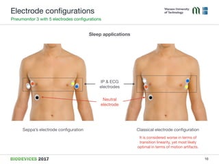 Electrode conﬁgurations
Pneumonitor 3 with 5 electrodes conﬁgurations
IP & ECG 

electrodes
Neutral 

electrode
Seppa’s electrode conﬁguration Classical electrode conﬁguration
It is considered worse in terms of  
transition linearity, yet most likely  
optimal in terms of motion artifacts.
10
Sleep applications
 
