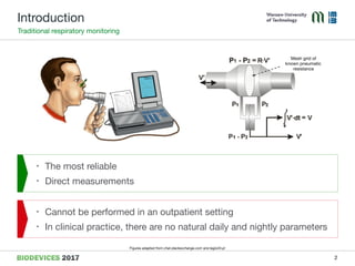 Introduction
Traditional respiratory monitoring
Mesh grid of  
known pneumatic
resistance
• The most reliable

• Direct measurements
• Cannot be performed in an outpatient setting

• In clinical practice, there are no natural daily and nightly parameters
Figures adapted from chat.stackexchange.com and legio24.pl
2
 