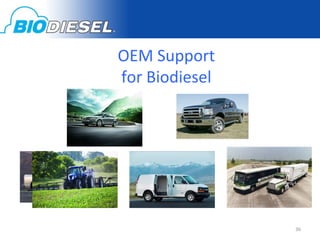 OEM Support
for Biodiesel




                36
 