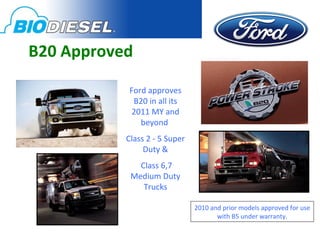 B20 Approved

            Ford approves
             B20 in all its
             2011 MY and
               beyond
           Class 2 - 5 Super
                Duty &
              Class 6,7
            Medium Duty
               Trucks

                               2010 and prior models approved for use
                                      with B5 under warranty.
 