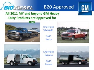 B20 Approved
All 2011 MY and beyond GM Heavy
  Duty Products are approved for
              B20:
                      Chevrolet
                      Silverado

                       GMC
                       Sierra



                      Chevrolet
                       Express

                        GMC
                       Savana
 