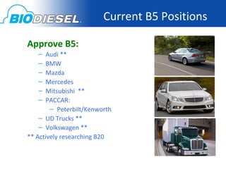 Current B5 Positions

Approve B5:
   –  Audi **
   –  BMW
   –  Mazda
   –  Mercedes
   –  Mitsubishi **
   –  PACCAR:
        – Peterbilt/Kenworth
    – UD Trucks **
    – Volkswagen **
** Actively researching B20
 