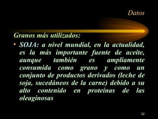 Datos Granos más utilizados: SOJA:  a nivel mundial, en la actualidad, es la más importante fuente de aceite, aunque también es ampliamente consumida como grano y como un conjunto de productos derivados (leche de soja, sucedáneos de la carne) debido a su alto contenido en proteínas de las oleaginosas 