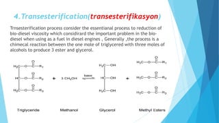 Biodiesel | PPTX