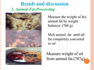 1, Animal Fat Processing
Measure the weight of dry
animal fat by weight
balancer. (760 g)
Melt animal fat until all
fat completely converted
to oil
Measure weight of oil
from animal fat.(707g)
Result and discussion
 