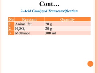 2-Acid Catalyzed Transesterification
No Reactant Quantity
1 Animal fat 20 g
2 H2SO4 20 g
3 Methanol 300 ml
Cont…
 