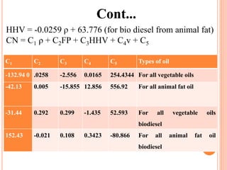 Cont...
HHV = -0.0259 ρ + 63.776 (for bio diesel from animal fat)
CN = C1 ρ + C2FP + C3HHV + C4v + C5
C1 C2 C3 C4 C5 Types of oil
-132.94 0 .0258 -2.556 0.0165 254.4344 For all vegetable oils
-42.13 0.005 -15.855 12.856 556.92 For all animal fat oil
-31.44 0.292 0.299 -1.435 52.593 For all vegetable oils
biodiesel
152.43 -0.021 0.108 0.3423 -80.866 For all animal fat oil
biodiesel
 